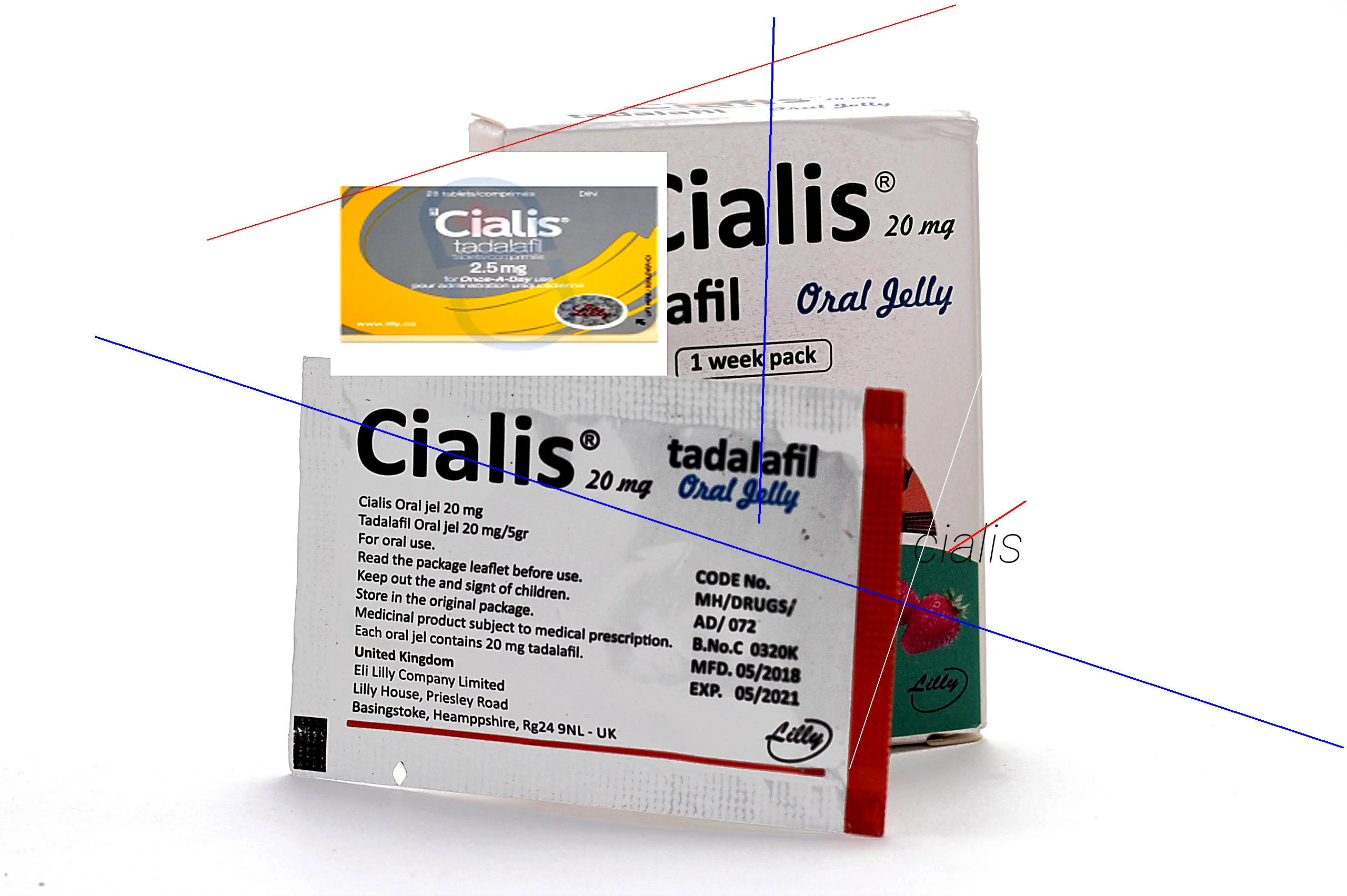 Ordonnance renouvelable cialis